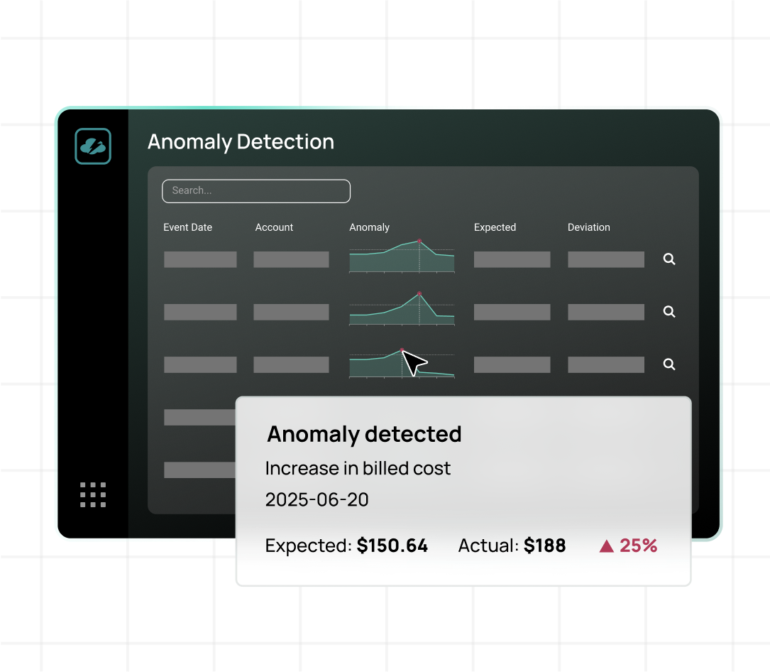 Screen shot of CloudBolt anomaly detection