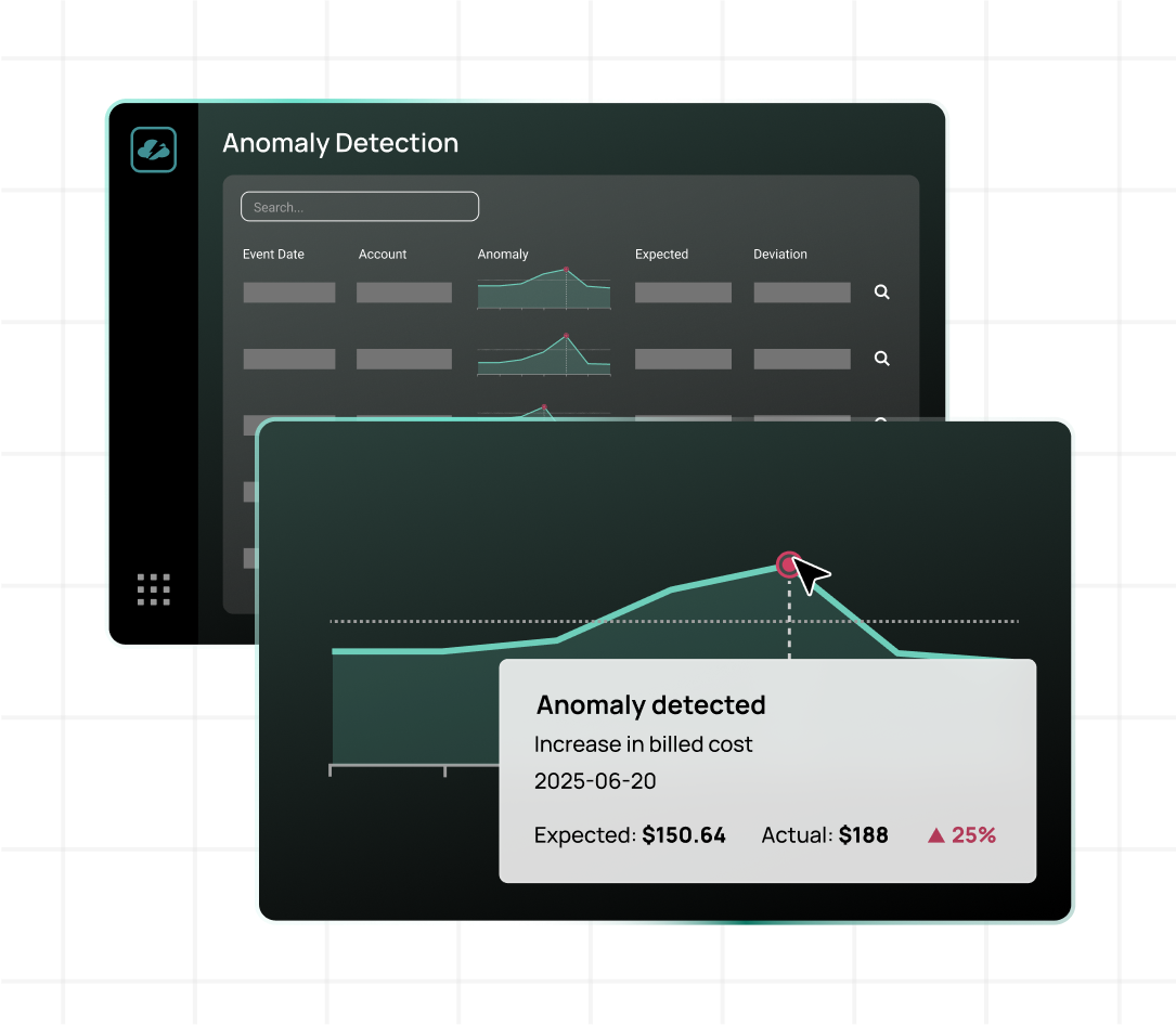 Screenshot of CloudBolt anomaly detection