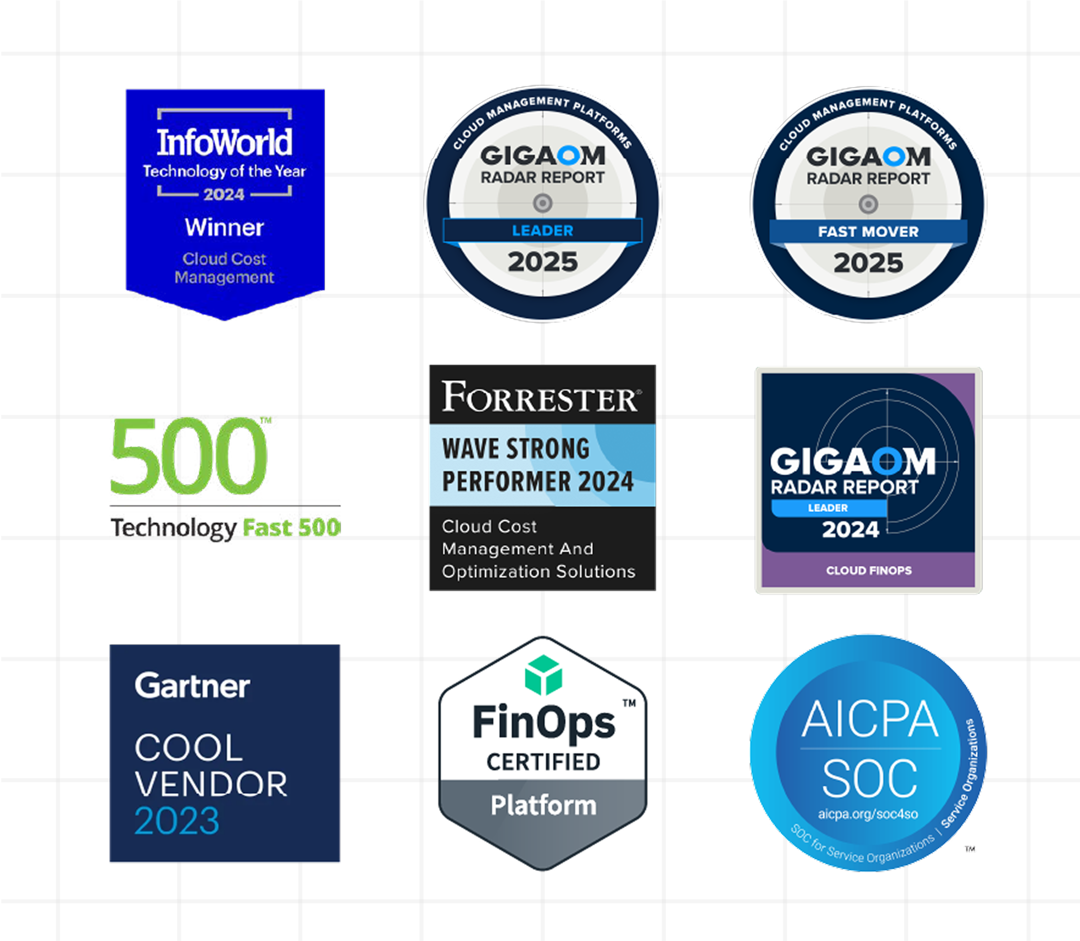 List of accolades, awards and badges for CloudBolt