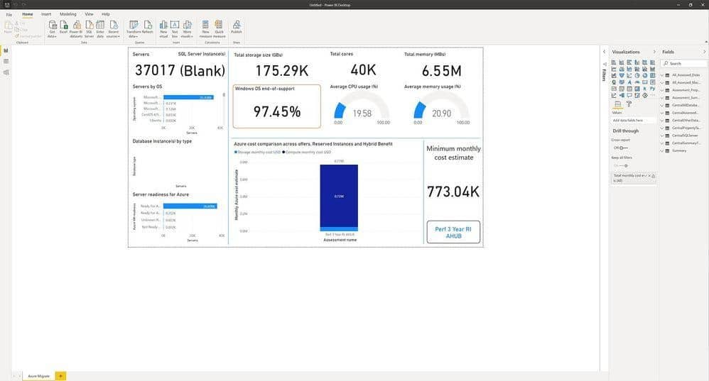 The Azure Migrate Service Explained | CloudBolt Software