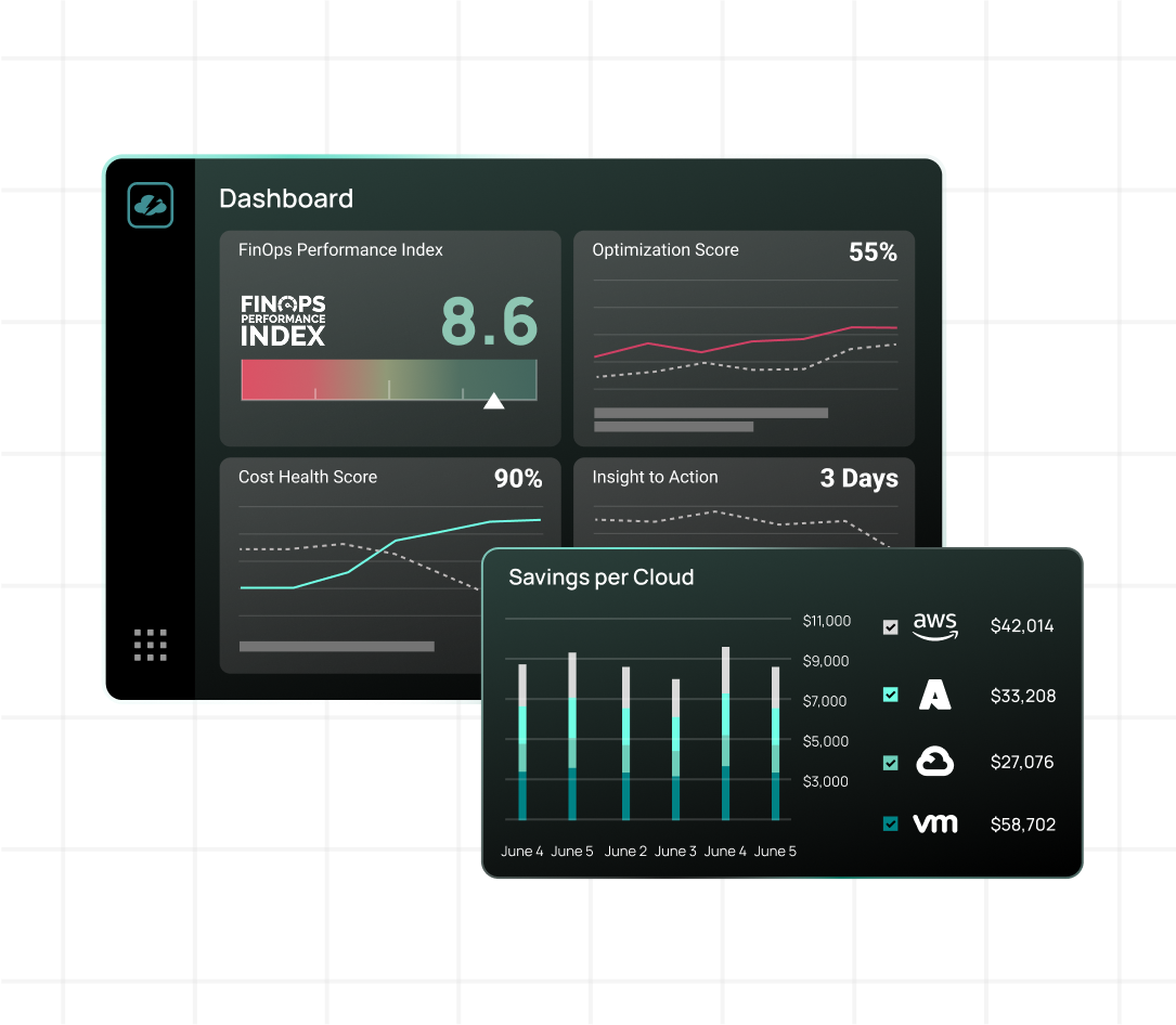 Screenshot of CloudBolt FinOps platform dashboard