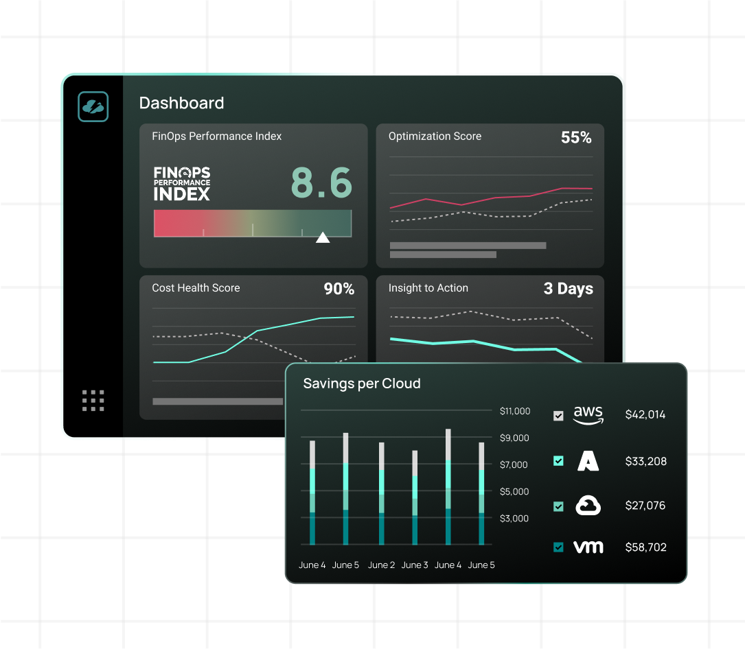 Screenshots of CloudBolt's FinOps platform.