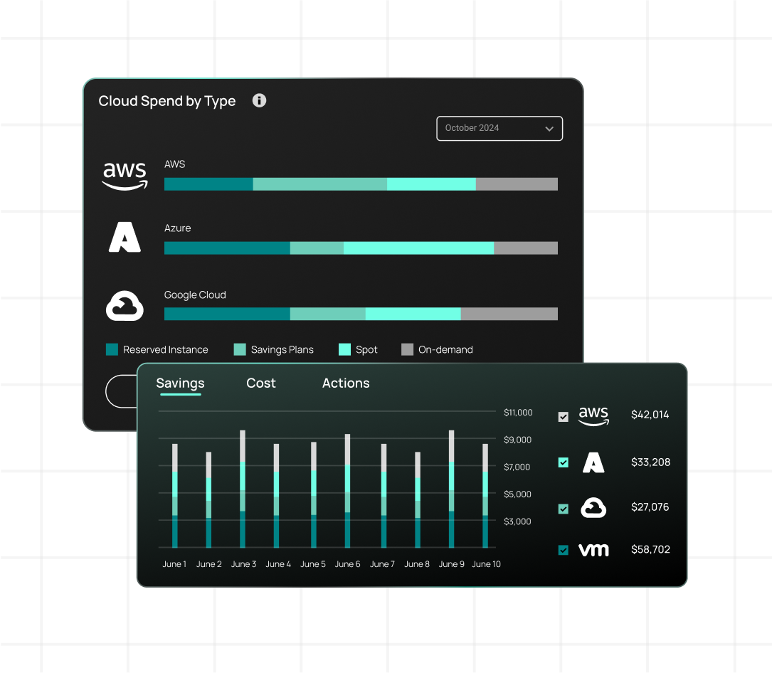 Screenshots of CloudBolt cost tool