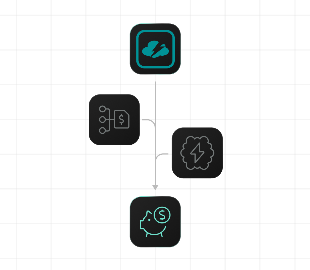 Diagram showing how cost allocation and ML-powered optimization share the same data pipeline