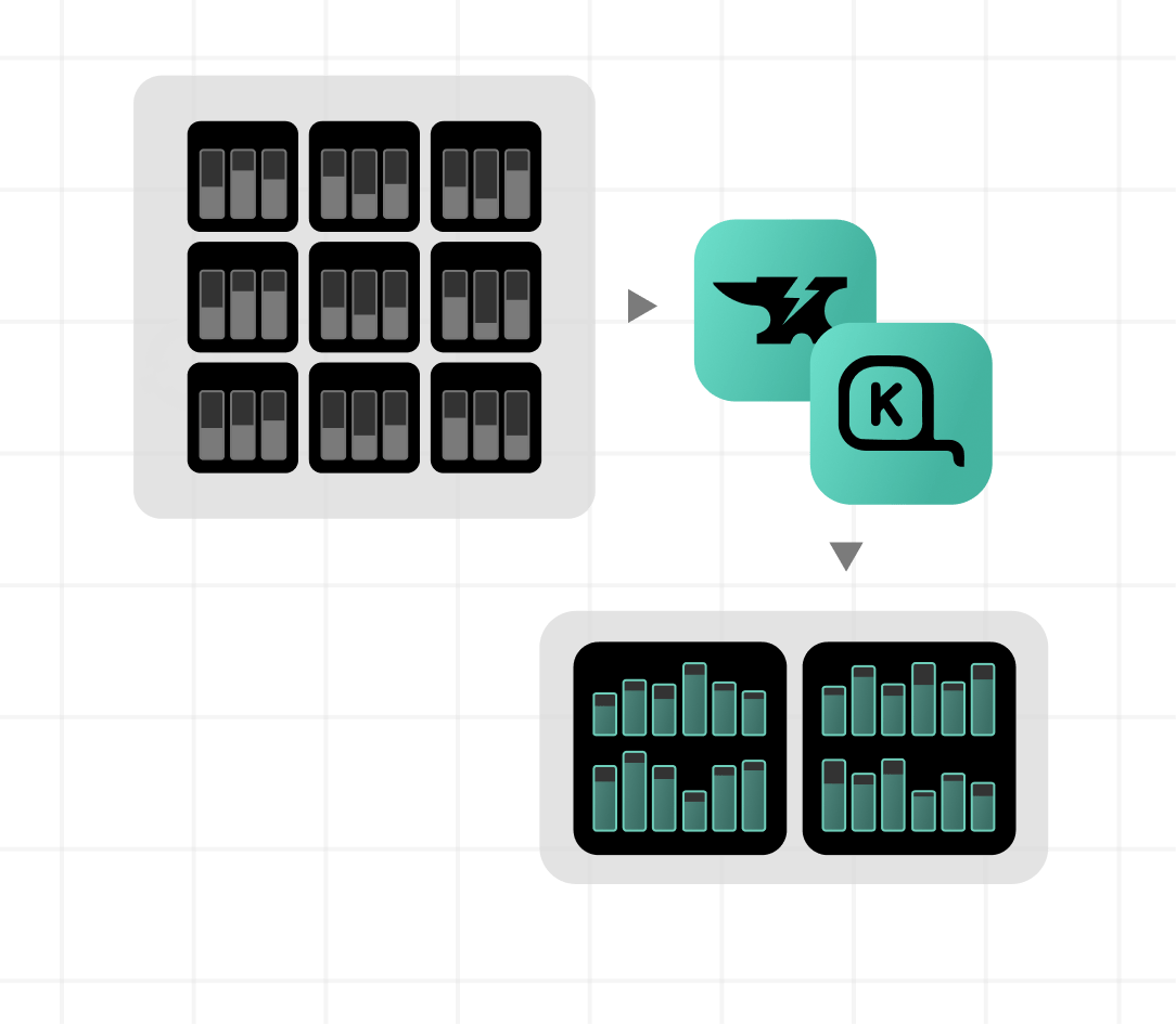 Diagram of Karpenter and StormForge optimizing nodes and pods