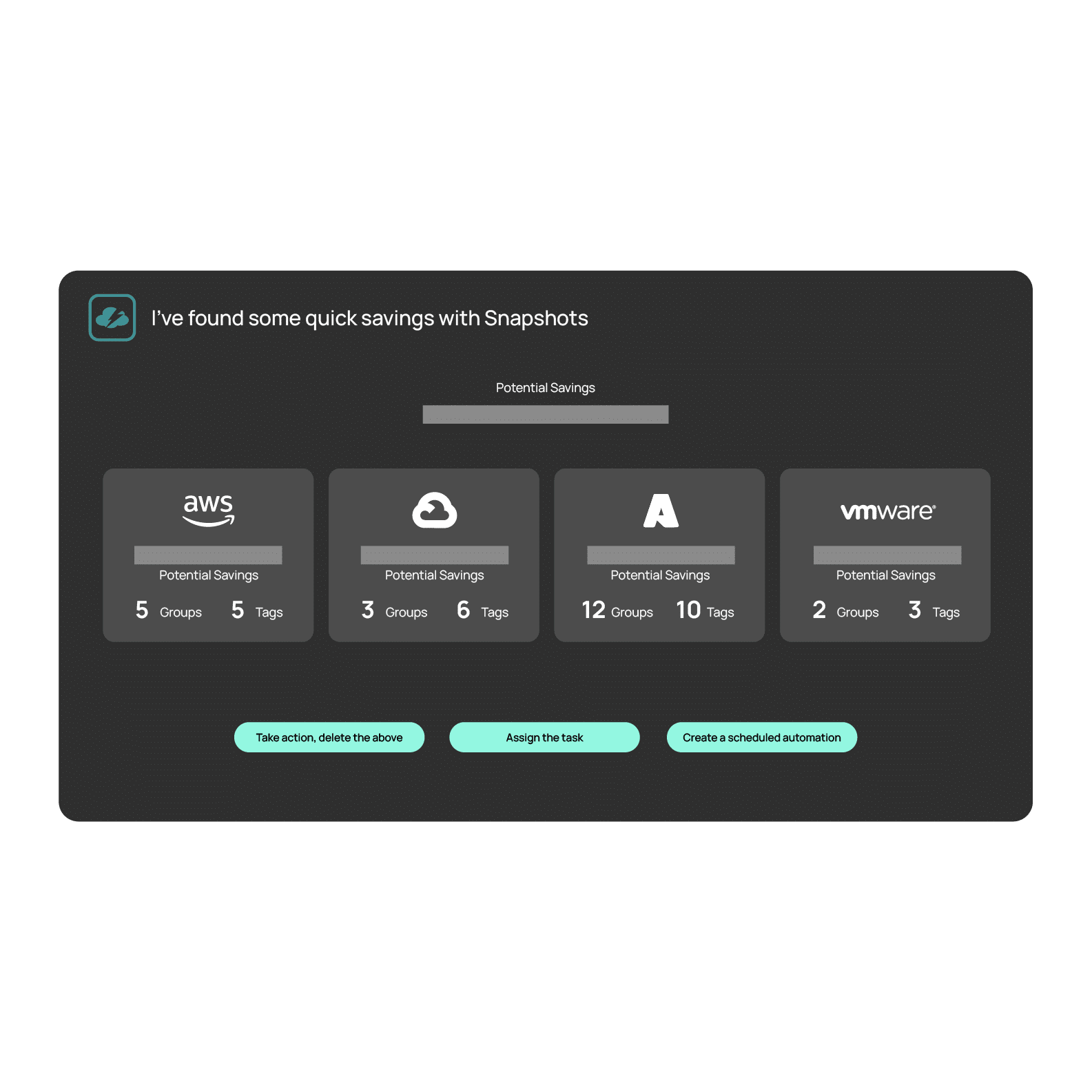 Automated Cloud Savings