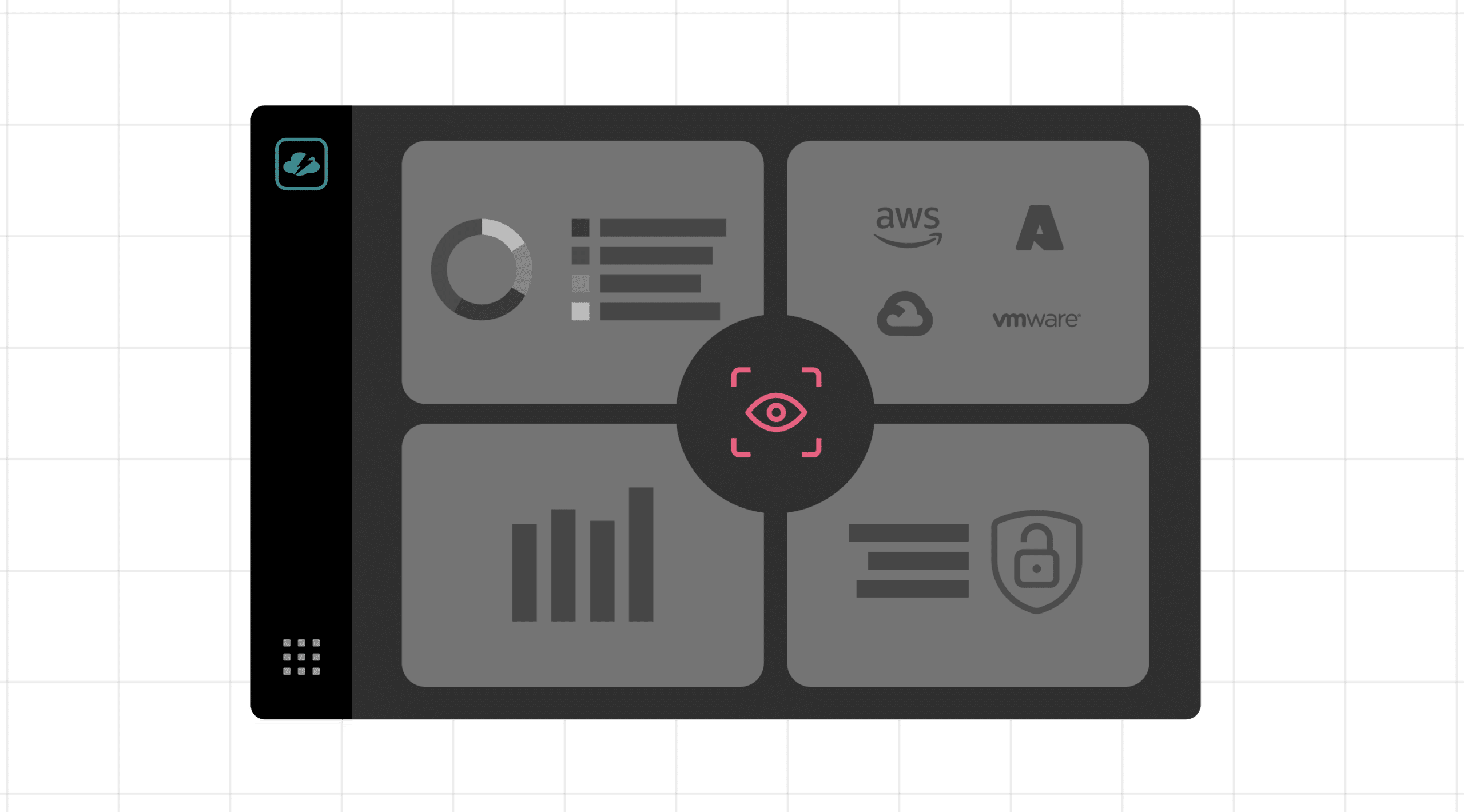 Single point of visibility