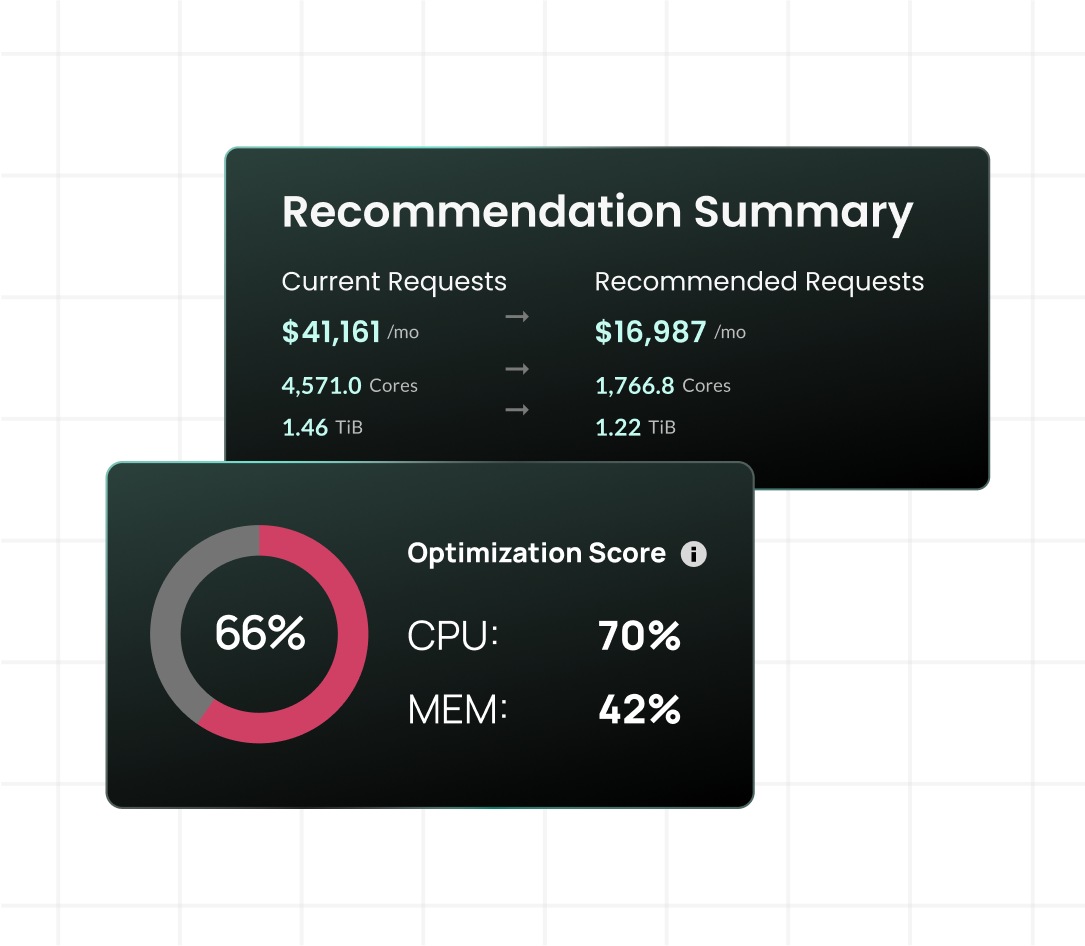 Screenshot of StormForge Optimization Score