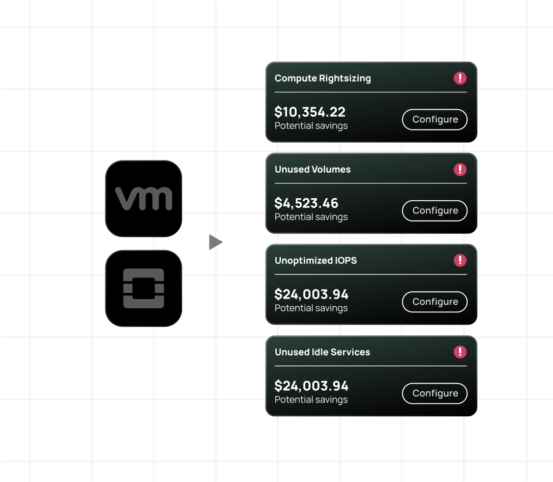 Screenshot of CloudBolt service adviser for private cloud.