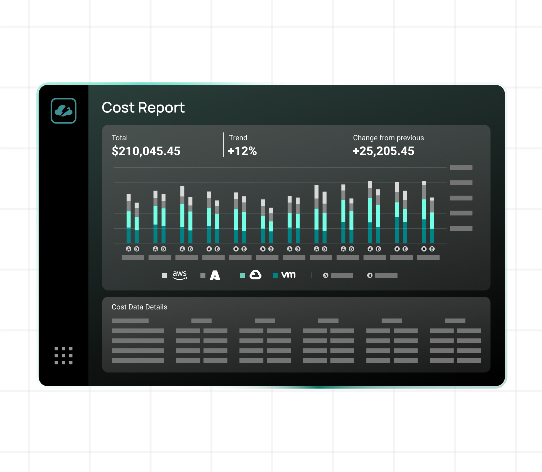 Screenshot of CloudBolt cost reporting