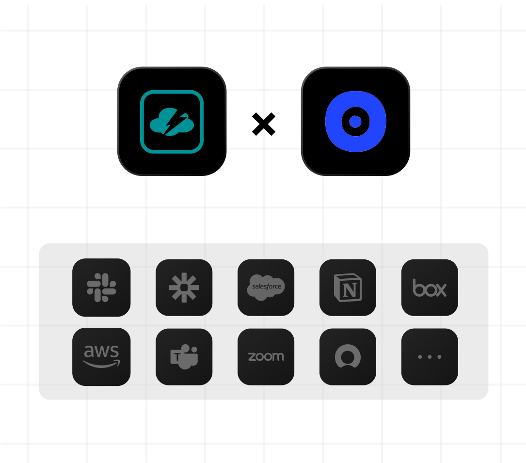 Diagram showing the CloudBolt, CloudEagle integration.