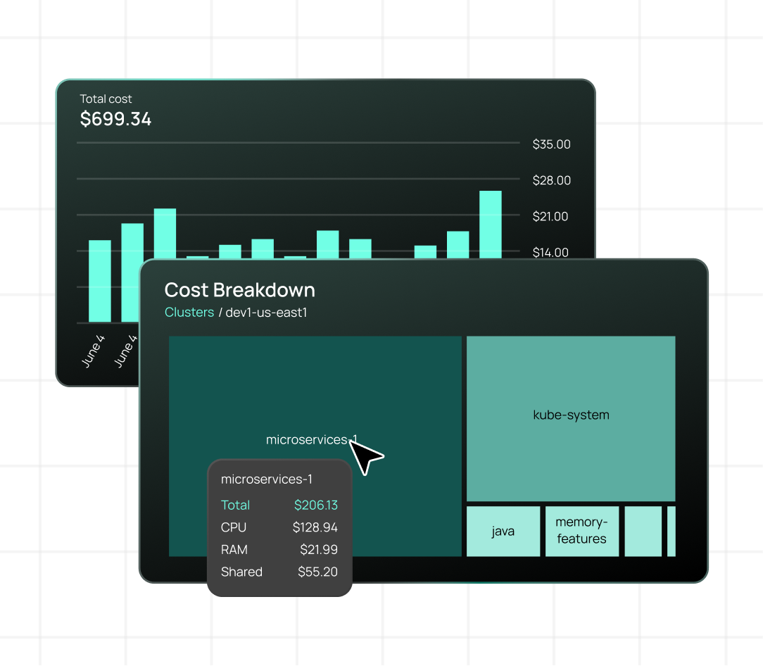 Screenshots of how CloudBolt breaks down costs to individual sources