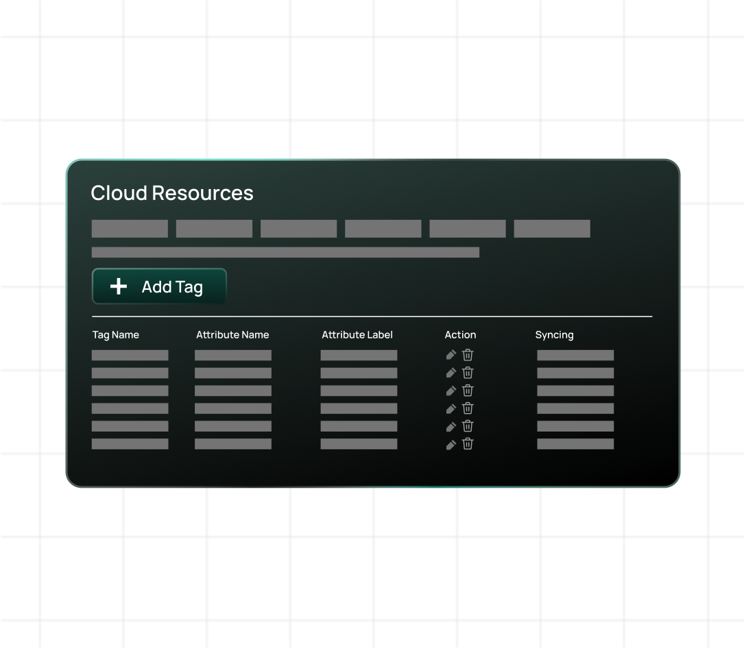 Screenshot of tagging automation in CloudBolt