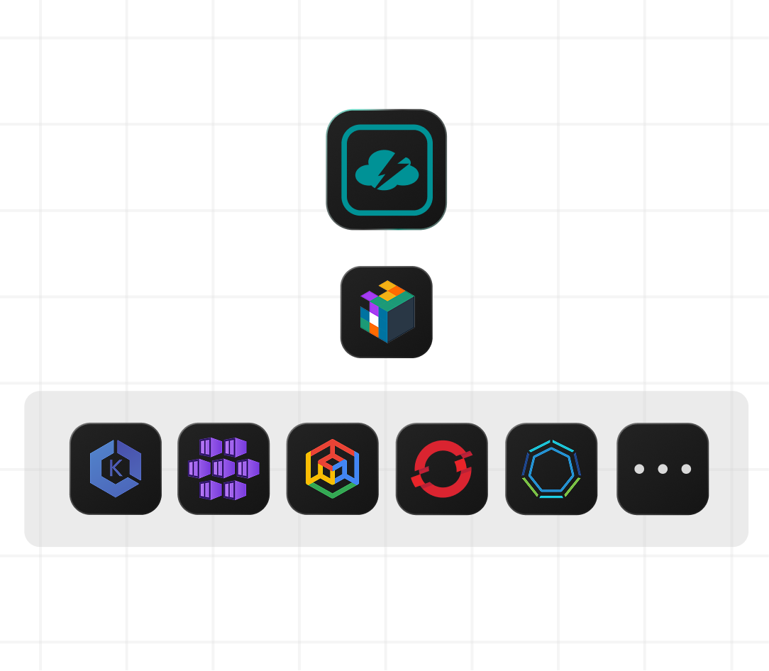 Diagram showing the numerous Kubernetes tools that CloudBolt integrates with