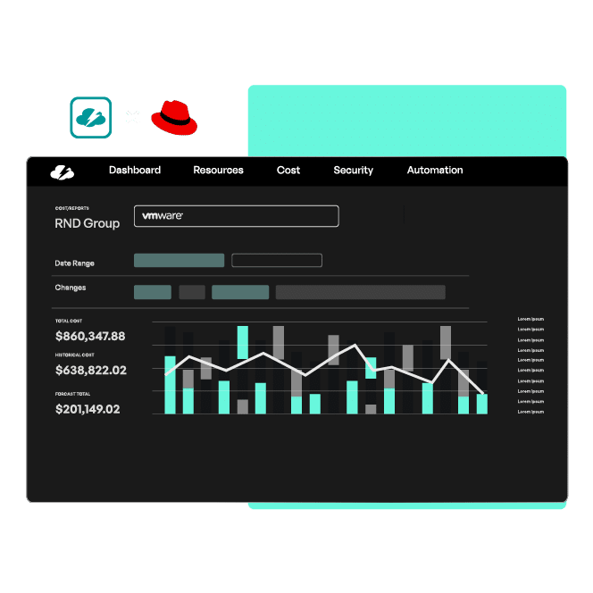 CloudBolt + RedHat