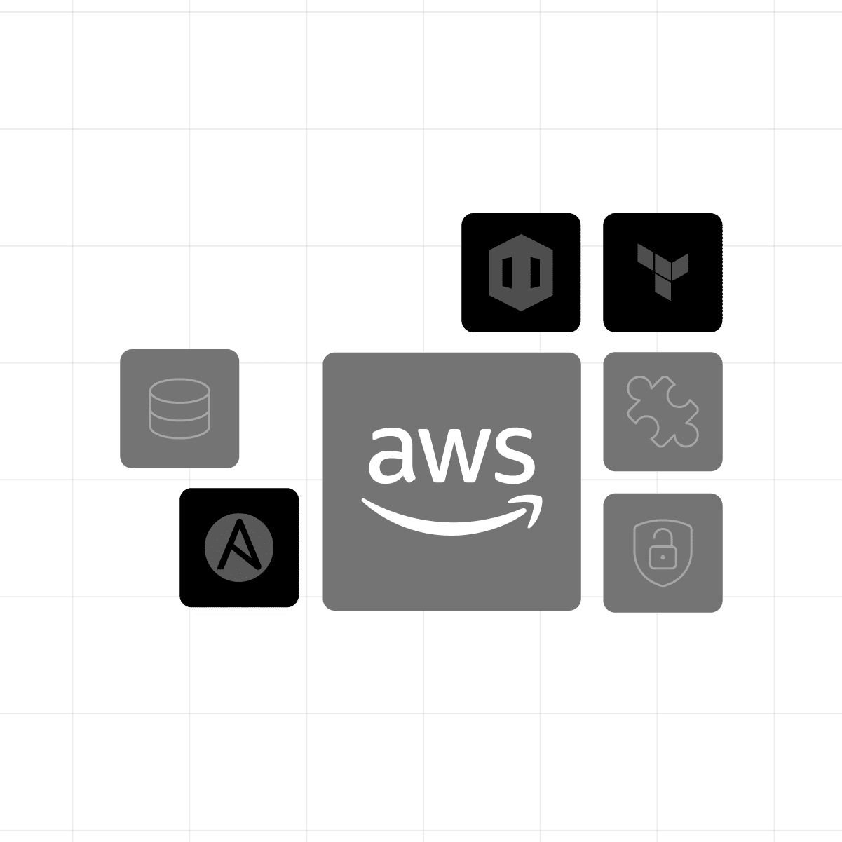 AWS native tools