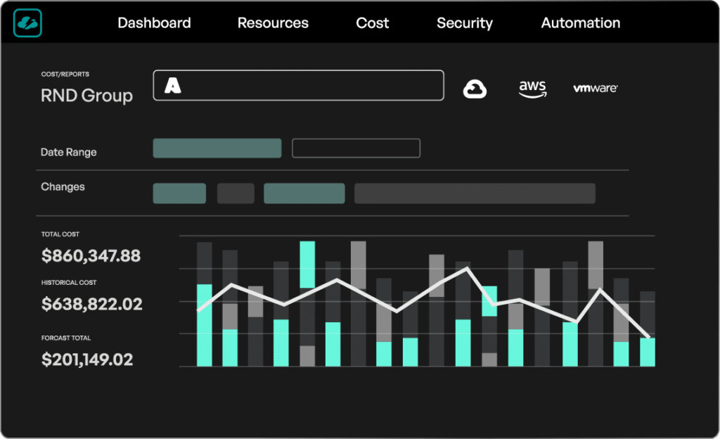 Cost visibility dashboard in CloudBold