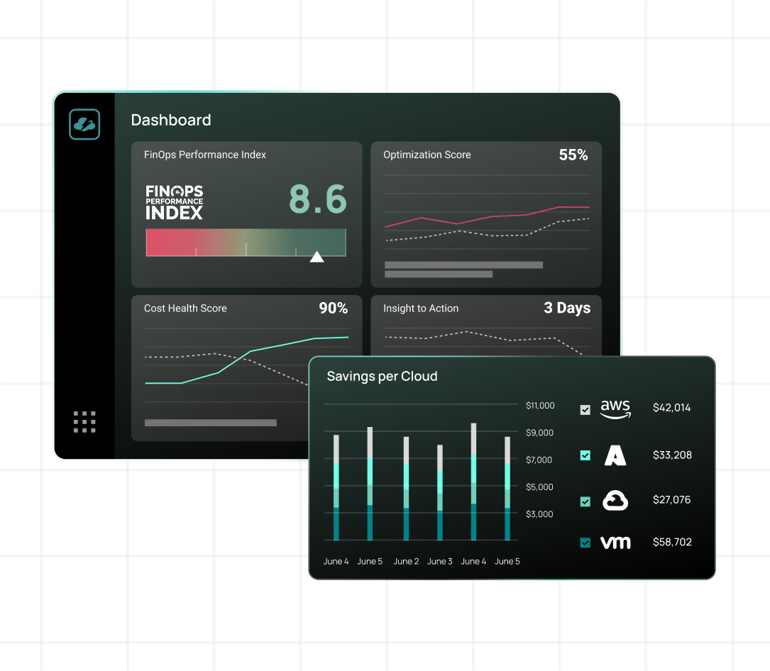 Screenshot of CloudBolt KPIS