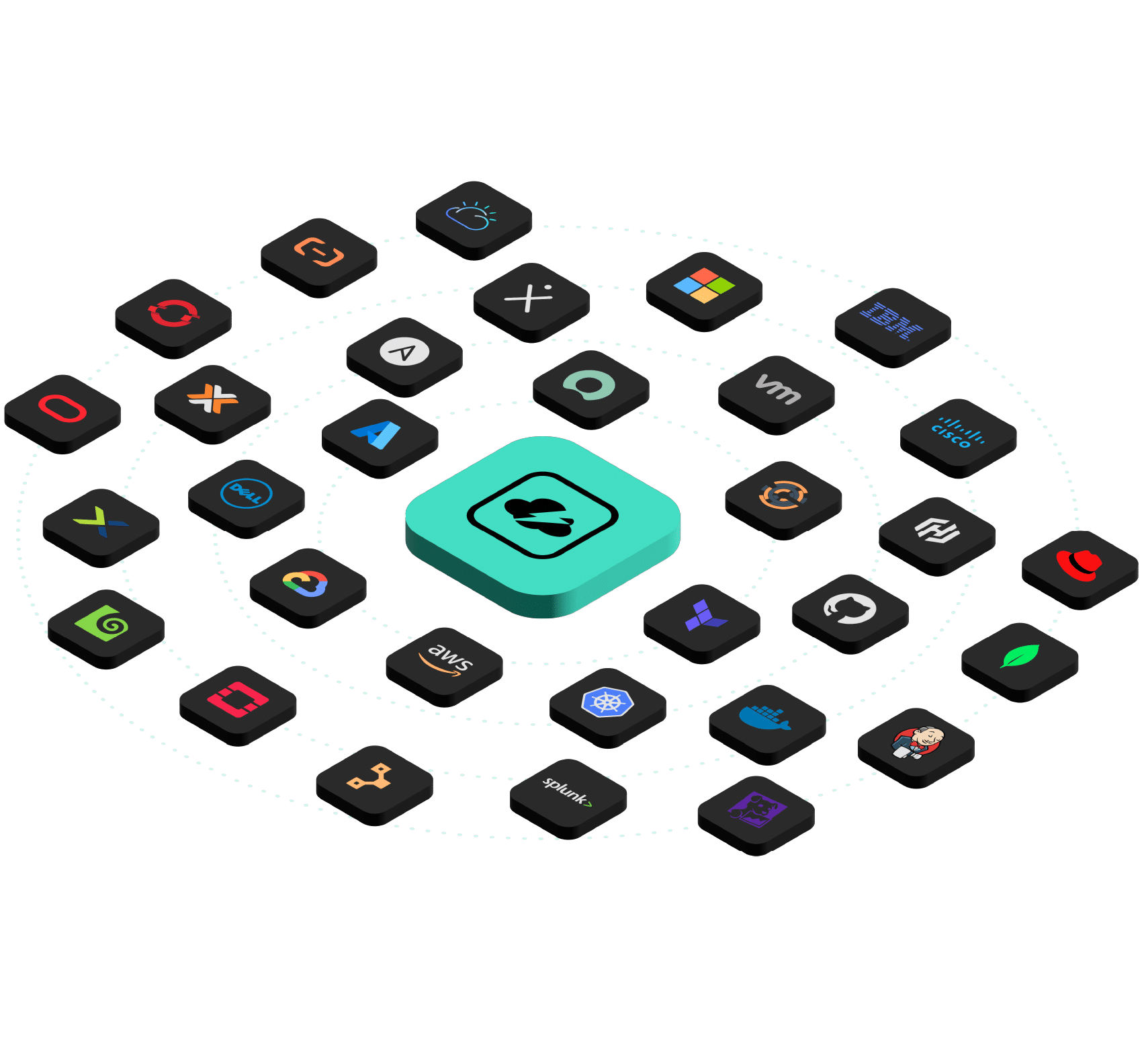 CloudBolt connected to AWS, Azure, Google Cloud, Kubernetes, VMware, and other integrations