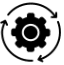icob