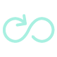 CI/CD-aware workload reconciliation icon