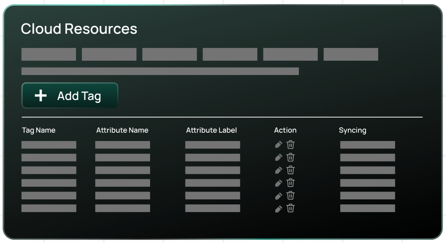 CloudBolt’s tag governance facilitates consistent tagging across millions of resources with automated detection, normalization, and remediation