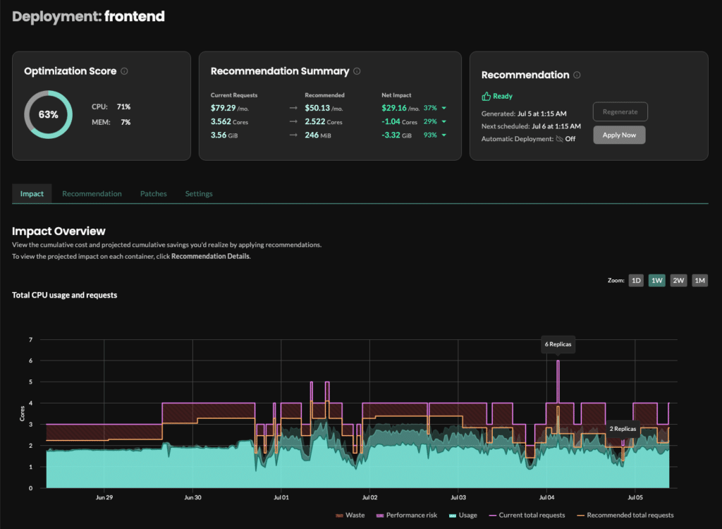 Example StormForge cost reconciliation and savings recommendation