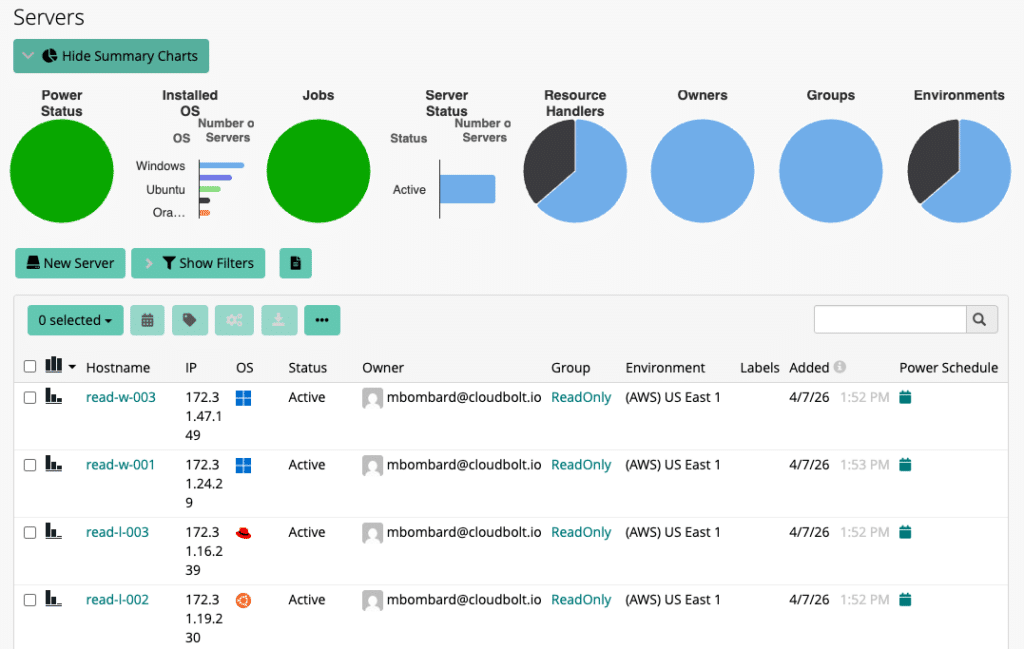 CloudBolt Servers view showing inventory across connected cloud environments, with breakdown charts by resource handler, group, and environment.
