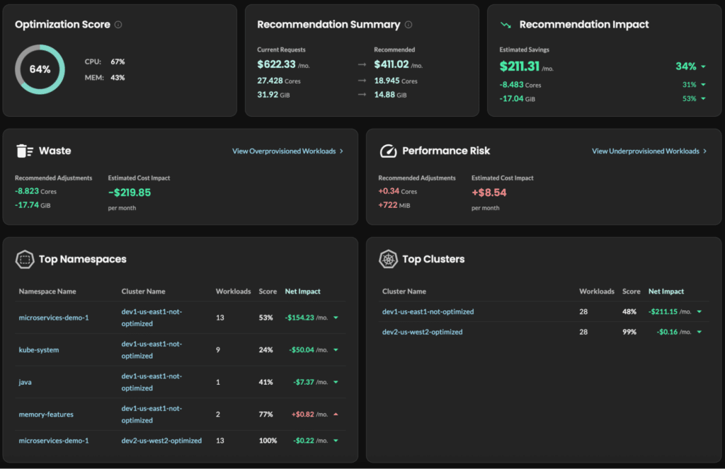 StormForge workload view showing a preliminary recommendation with projected cost impact during the learning period.