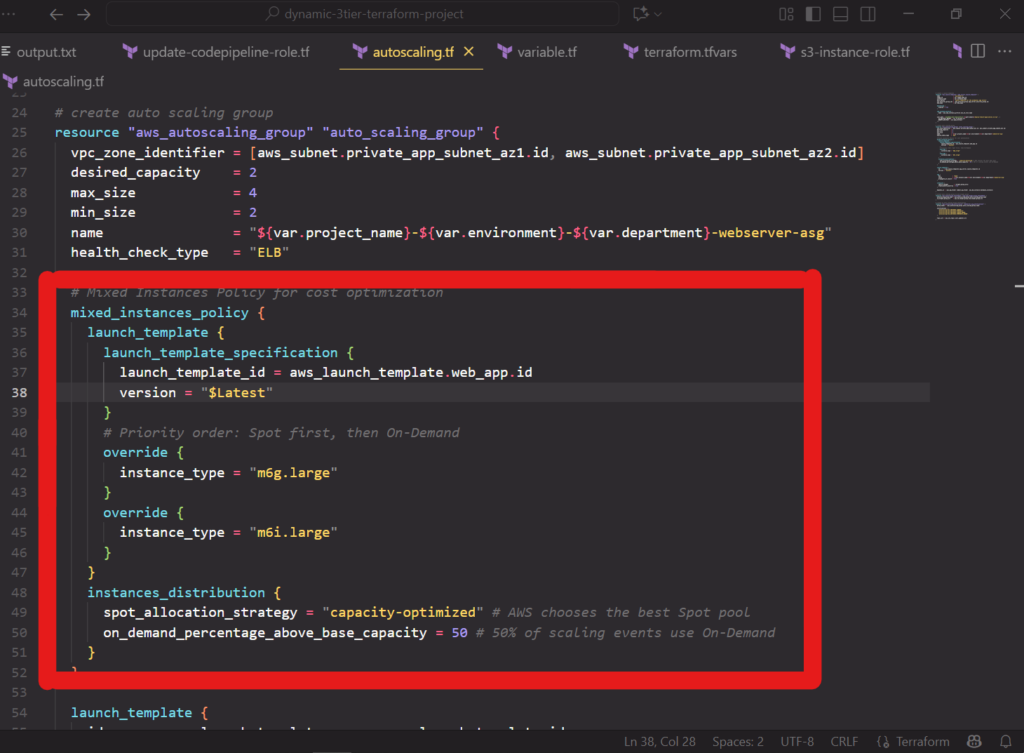 AWS ASG Terraform Script for Cost Saving