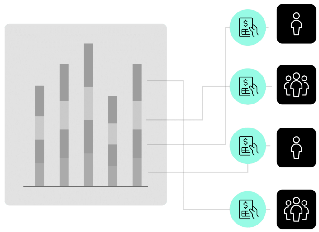 CloudBolt helps implement accurate, automated and integrated chargeback tailored to different stakeholder groups.