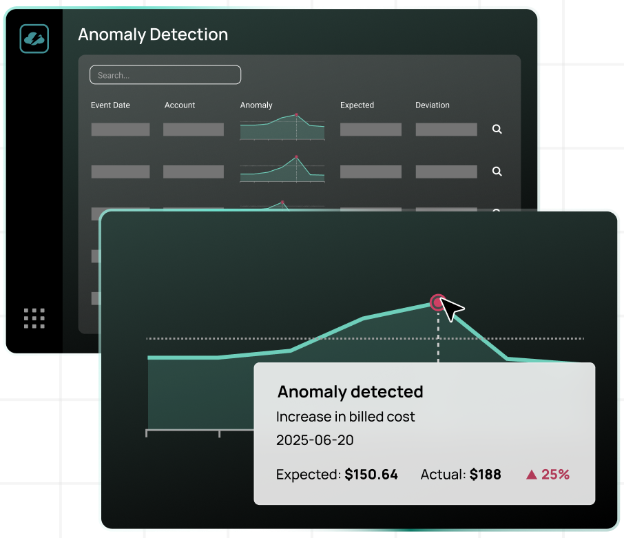 CloudBolt’s cost anomaly detection can help spot unexpected spending discrepancies