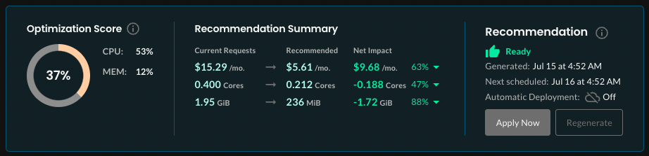 StormForge’s Optimization score and Recommendation dashboard.