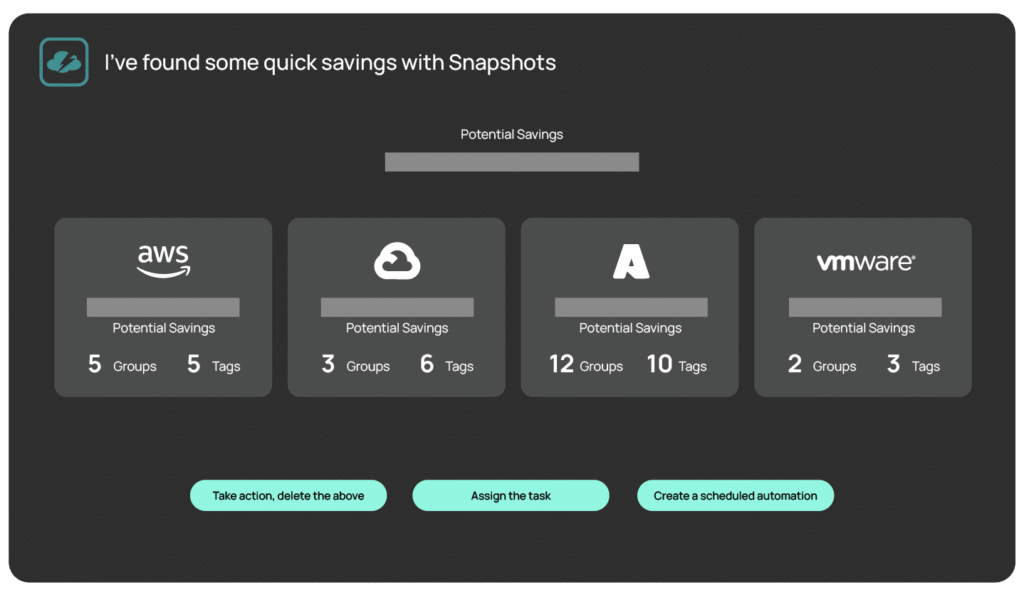 CloudBolt’s native reporting dashboard showcases predictive budgeting and real-time alerts.